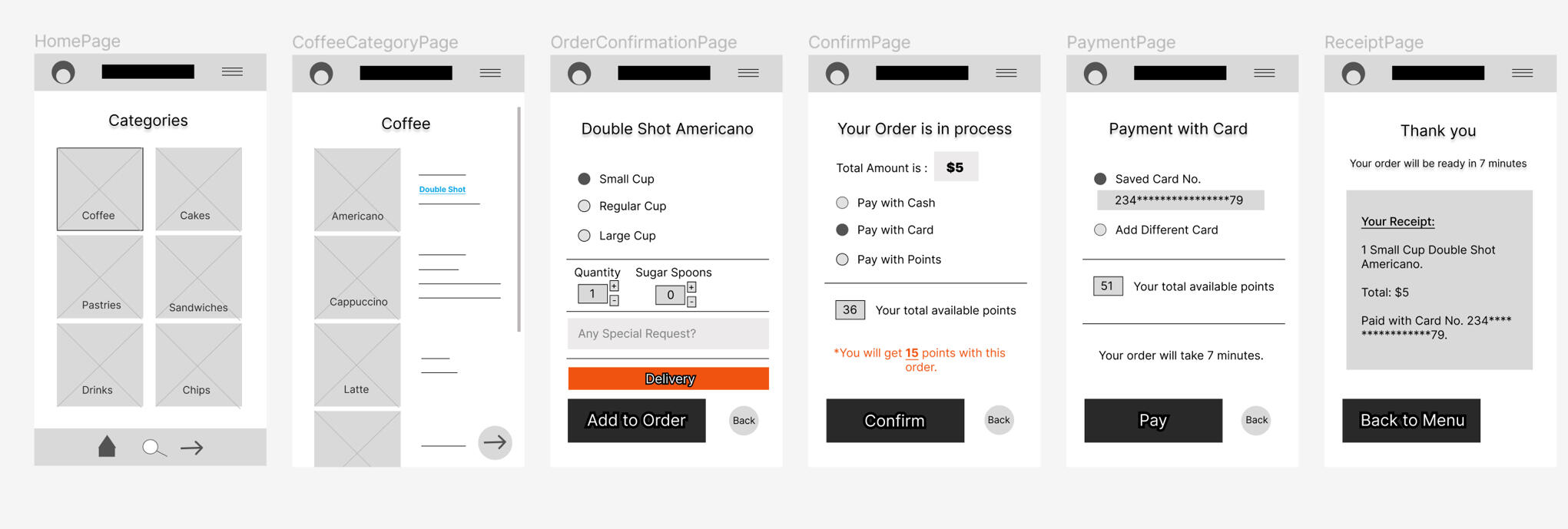 CafeMenuApp-Digital Design-Figma CafeMenuApp-Digital Design-Figma