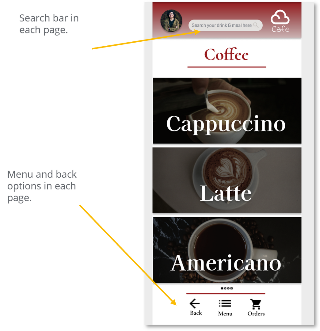 CafeMenuApp-Digital Design-2 CafeMenuApp-Digital Design-2