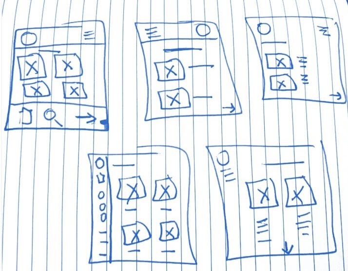 Cafe Menu App _Paper Wireframes
