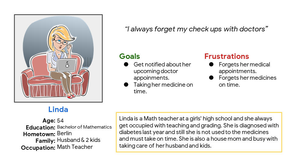 MediTracker-Personas-Linda