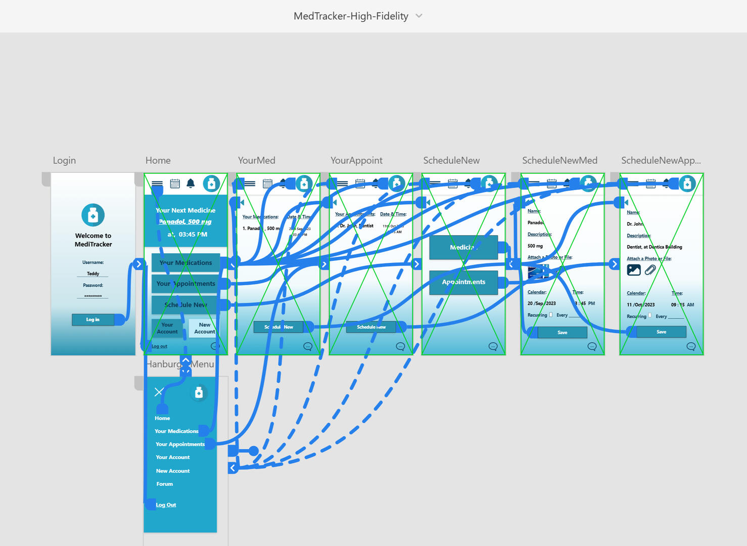 High-fidelity prototype