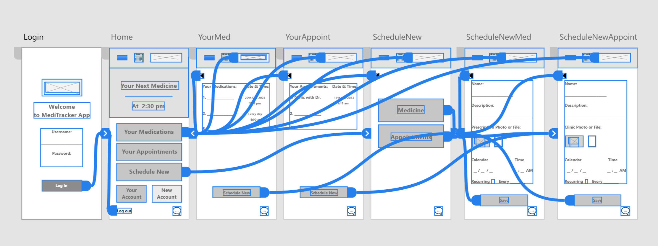 Low-fidelity prototype